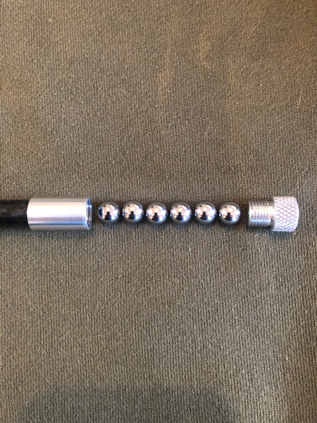 Rollover Indicator